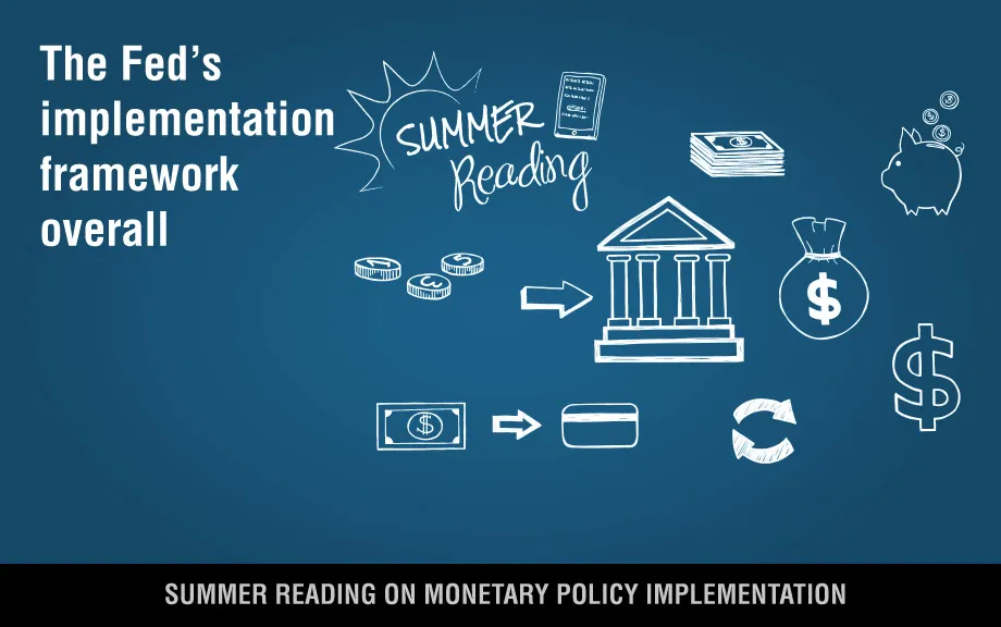 The Federal Reserve and its Monetary Policy Implementation Framework