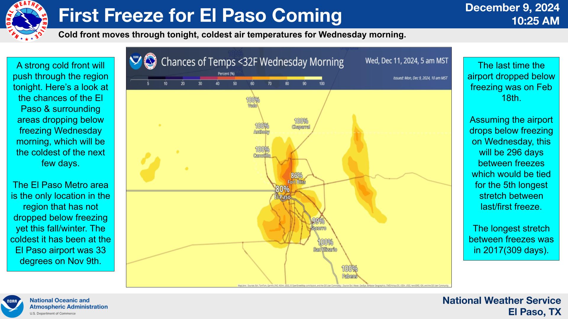 Our Broader Community Gets “Special Weather Statement”–It’s Gonna Be Cold for the Next Few Days