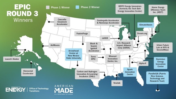 Incubators and Accelerators Awarded Over $4.5 Million from DOE to Support Clean Energy Tech Startups–NMSU Arrowhead Center Wins a Million