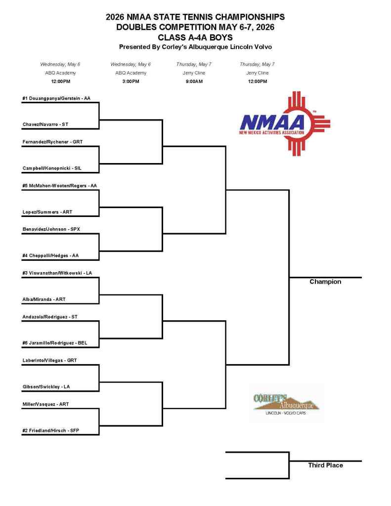 Prep Tennis Represents: State Play Opens with Individuals, Teams to ...